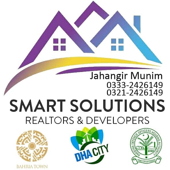 Smart Solution Realtors & Developers